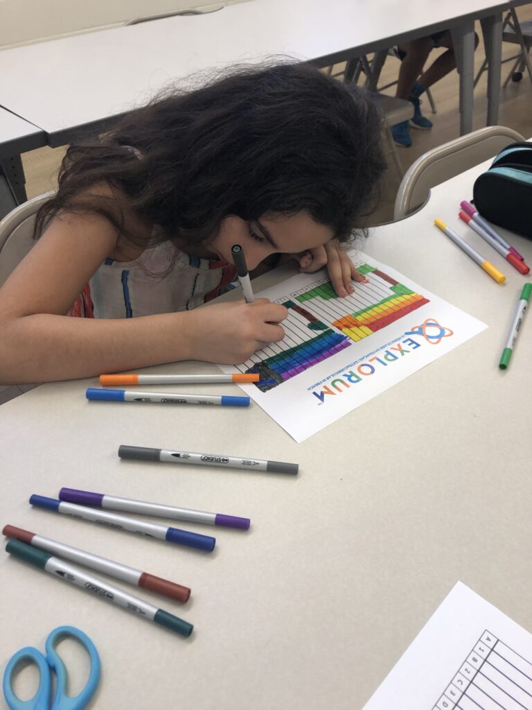 A girl is drawing with markers on paper.