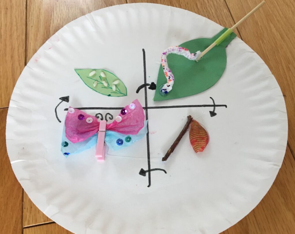 A paper plate with a butterfly and leaf on it.