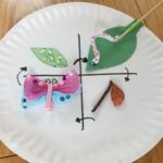 A paper plate with a butterfly and leaf on it.
