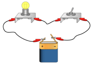 A drawing of two batteries connected to one another.