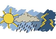 A drawing of the sun, rain and clouds.